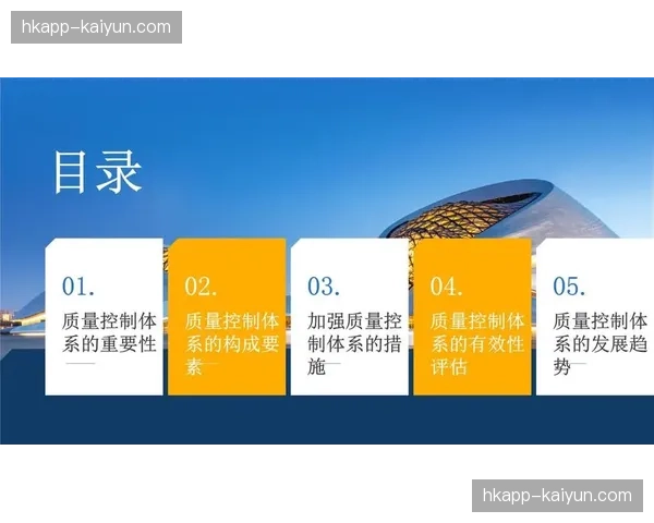 质量控制体系完善 提升产品服务品质